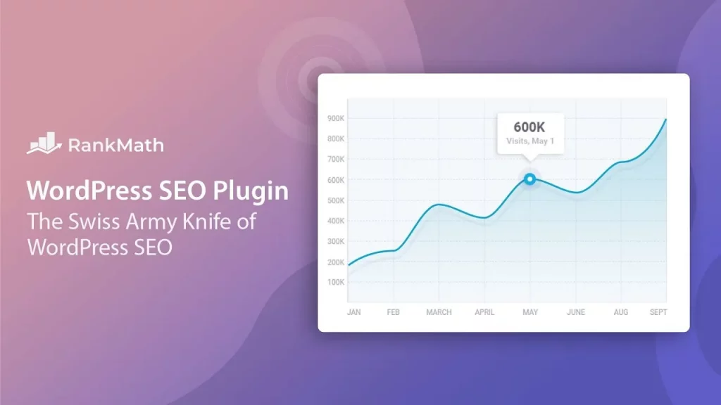 Chia sẻ Plugin Rank Math Pro V3.0.61 – WordPress SEO Plugin