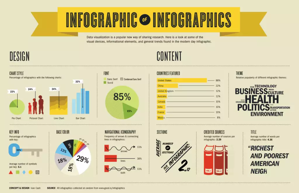 content marketing la gi bat mi 60 xu huong content du bao hot trend 2024 gHXlyTbLP