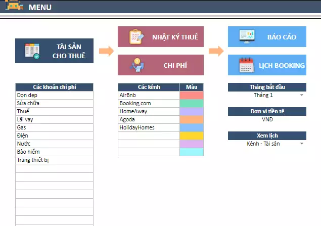 Chia sẻ File Template Quản Lý Dự Án Cho Thuê Dịch Vụ Hoặc Bất Động Sản Chuyên Nghiệp