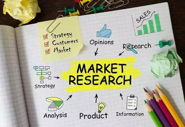 Marketing Research Là Gì? Tổng quan chi tiết về Marketing Research