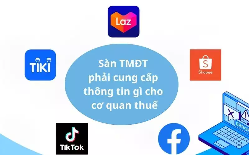 thong nao ve thue san tmdt danh cho nguoi ban chi tiet tu a z