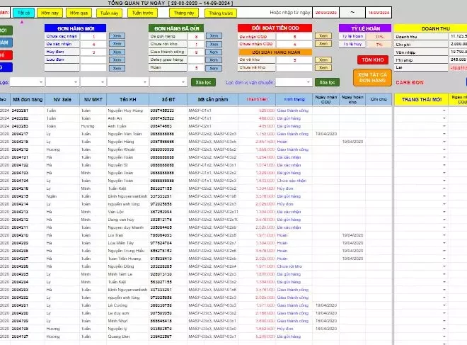 Chia sẻ Template Quản lý đơn hàng full từ A – Z cho những ai mới bán hàng online