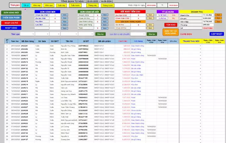 Chia sẻ Template Quản lý đơn hàng full từ A – Z cho những ai mới bán hàng online