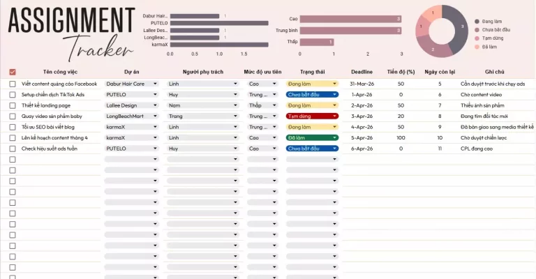 File Quản Lý Công Việc To Do List Chuyên Nghiệp – Tối Ưu Hiệu Suất Làm Việc & Quản Lý Team