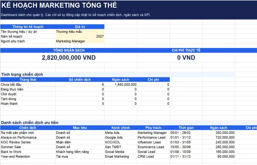 Template Kế Hoạch Marketing Tổng Thể – File Quản Lý Ngân Sách, Chiến Dịch và KPI 2 Template Kế Hoạch Marketing Tổng Thể – File Quản Lý Ngân Sách, Chiến Dịch và KPI