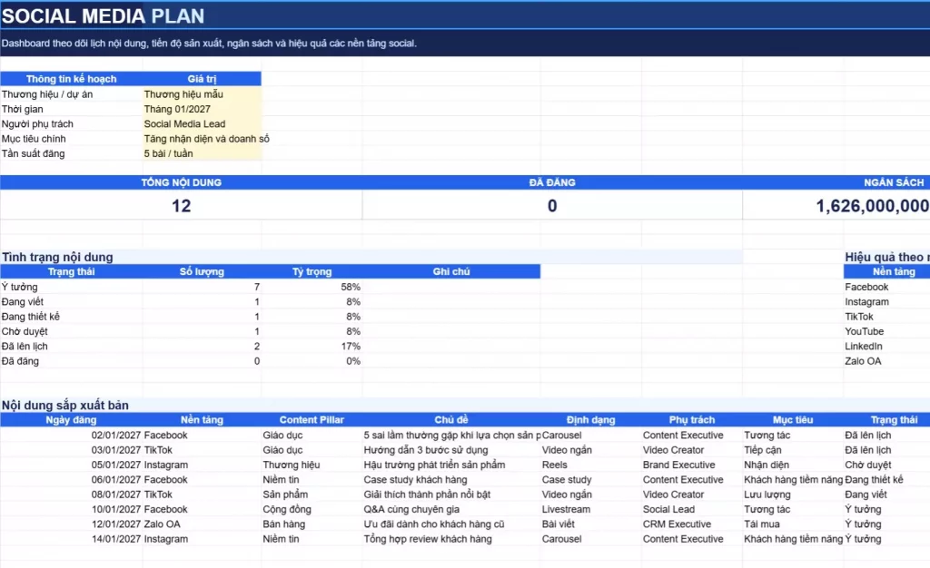 Template Social Media Plan – File Lập Kế Hoạch và Quản Lý Nội Dung Mạng Xã Hội 2 Template Social Media Plan – File Lập Kế Hoạch và Quản Lý Nội Dung Mạng Xã Hội