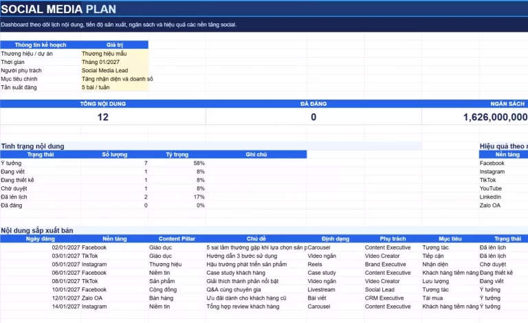 Template Social Media Plan – File Lập Kế Hoạch và Quản Lý Nội Dung Mạng Xã Hội