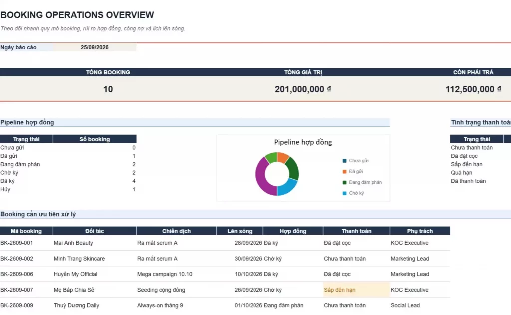 Template Booking and Contract Tracker – File Quản Lý Booking và Hợp Đồng 2 Template Booking and Contract Tracker – File Quản Lý Booking và Hợp Đồng
